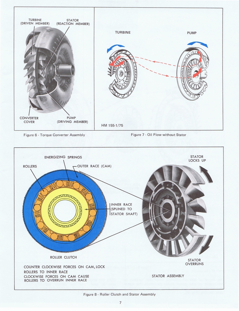 n_THM200 Principles 1975 007.jpg